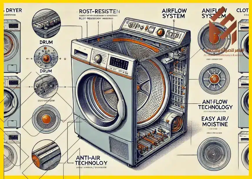 الأجزاء الرئيسية لجهاز تجفيف الملابس